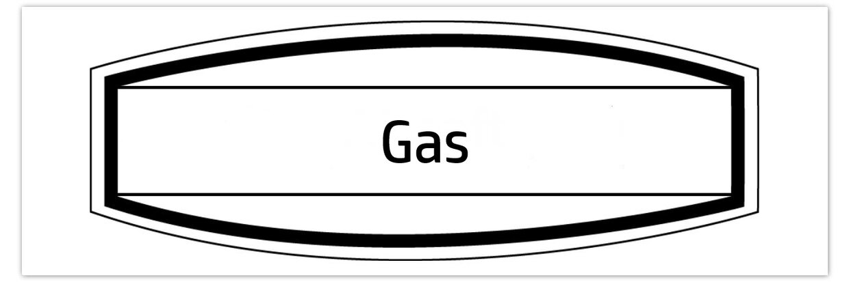 Gas